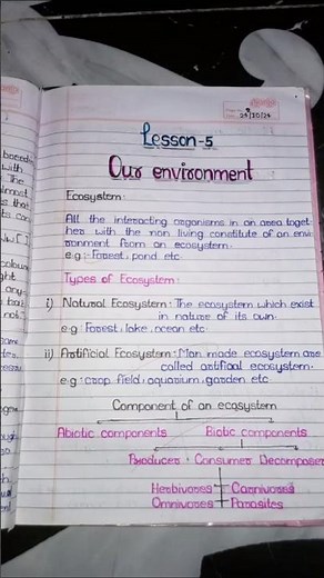 Our Environment class 10th ncert notes #biology # science #notes