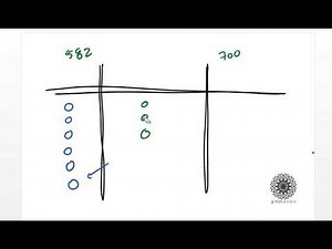 Eureka Math Grade 2 Module 3 Lesson 12