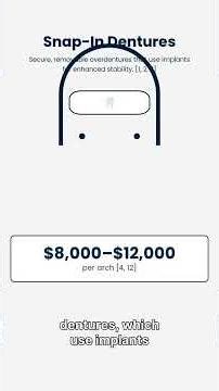 🦷 Choosing the right dental implant? Start with this.