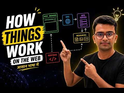 The Basics of the Web – For Absolute Beginners