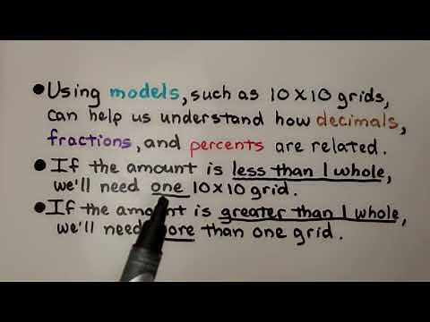 6th Grade Math 8.2b, Modeling Decimal, Fraction, and Percent Equivalencies