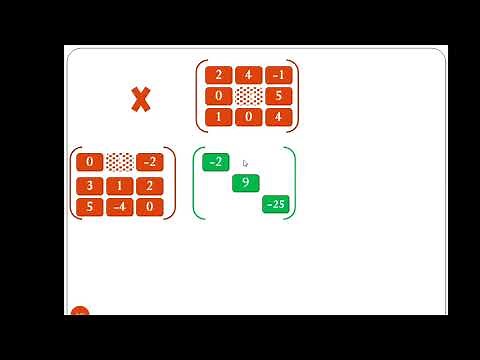 Calcul matriciel - Partie 3 ( Produit des matrices )