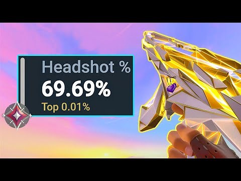 Best Valorant Sensitivity *2024* - 0.16 1600 DPI