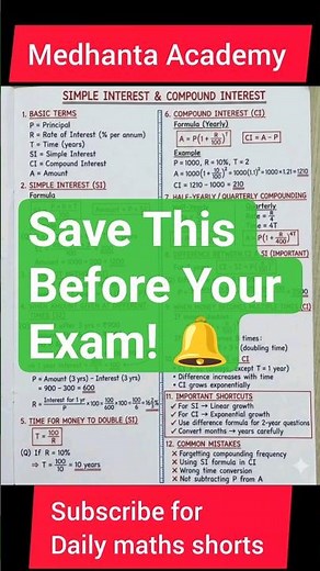 Simple Interest&Compound Interest Formula#Full Revision Short#SI #CI#competitiveexam#ssc#bank#maths
