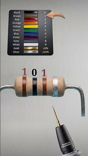 100 ohm resistor color code //part2 #shortvideo