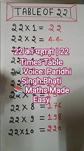 ✨Learn 22 का पहाड़ा |22 Times Table with Paridhi Singh Bhati 🎤Fun + Easy + Quick= Maths Foundation 📚