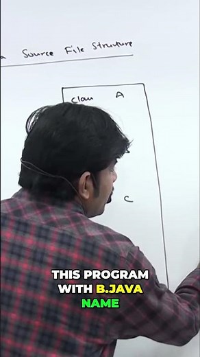 Java Class Names: Rules for A.java, B.java, and More! #shorts