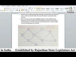 AODV routing Protocol | Online Education | Learn Online