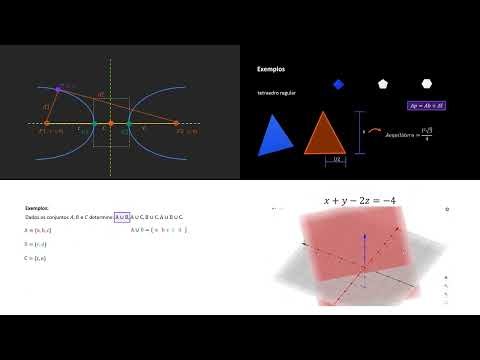 Pacote de aulas visuais de matemática no powerpoint