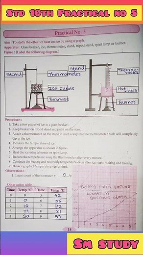 Std 10th | Science and technology | Part 1| practical book | practical no.5|#shorts#practical#std10