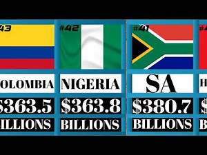 Top 50 Richest Countries in the World (By GDP) 🌍💰 | Shocking Rankings Revealed #RichestCountries