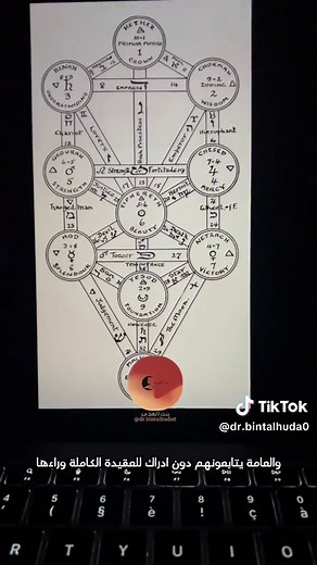 Exploring Gematria and Numerology in Spiritual Warfare