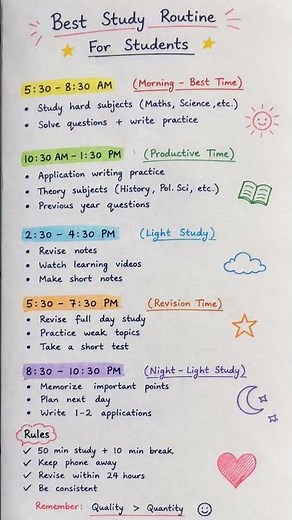 Topper Study Routine 🏆 | Daily Time Table for Students #shorts