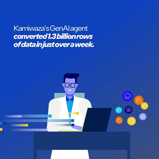 Intel on Instagram: "With 55 years of historical weather data stored in a huge, difficult-to-interpret dataset, meteorologists turned to Kamiwaza AI. Powered by #IntelGaudi accelerators and #IntelXeon CPUs, their GenAI agent converted billions of rows of data in less than a month.​"