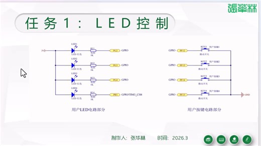 1-2 LED控制-引脚配置-文件夹和文件