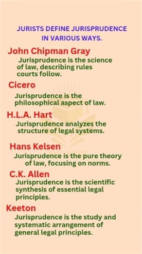 Jurists and various definitions of jurisprudence /
