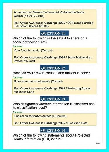 Cyber Awareness Challenge 2026 Knowledge Check | Practice Questions and Answers