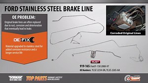 Dorman is pleased to announce the availability of its newest Top...