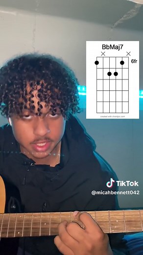 How to Play 'Best Part' by Daniel Caesar on Guitar (Easy Tutorial)