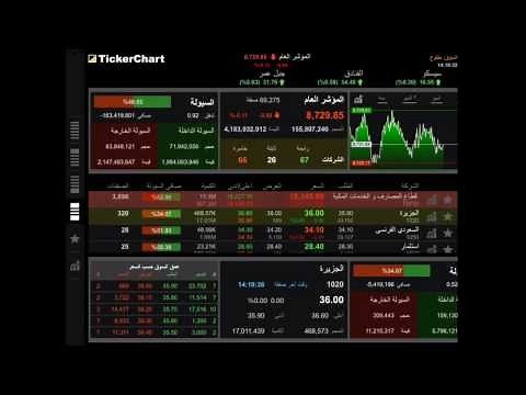 TickerChart Live for iPad and Tablets تكرتشارت لايف للايباد و الاجهزة اللوحية