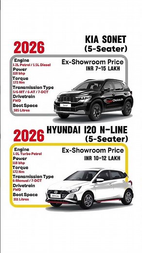 Kia Sonet vs Hyundai i20 N Line 2026 | SUV vs Sporty Hatchback 🔥 Which Should You Buy?