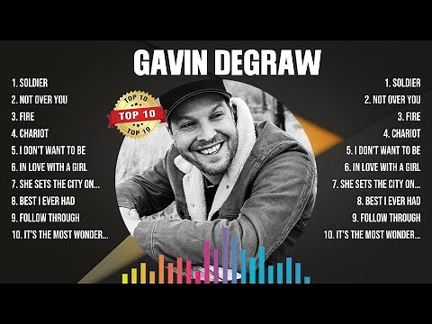 Gavin DeGraw Mix Top Hits Full Album ▶️ Full Album ▶️ Best 10 Hits Playlist