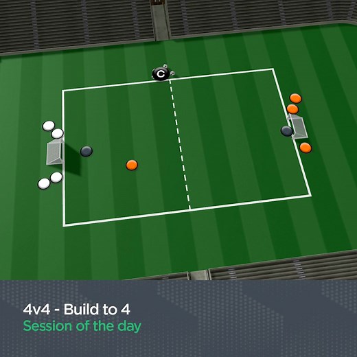 642K views · 2.1K reactions | Today's session is a build to 4v4 practice... 4️⃣‍ Learn more about this practice through the link in the comments. | SportSessionPlanner.com | Facebook