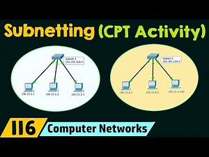 Subnetting (CPT Activity)