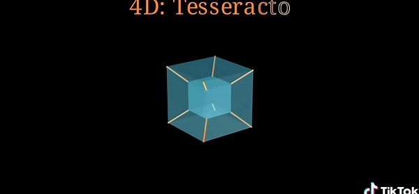 Dimensiones en Python: Un enfoque matemático