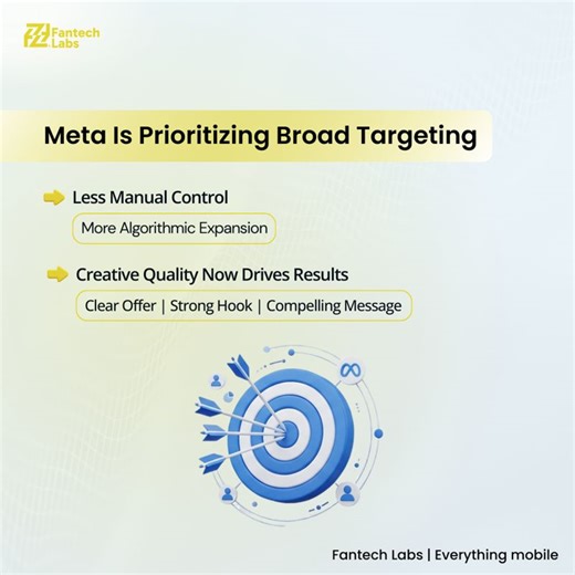 Meta Advantage Plus shifts to algorithm-driven targeting, prioritizing creative quality over manual segmentation. | Aqsa Sadiq posted on the topic | LinkedIn