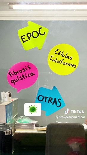 Mejora tu Respiración con el Inspirómetro Incentivo Tri-flo II