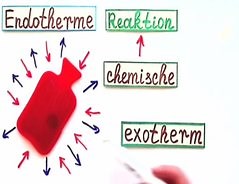Endotherme und exotherme Reaktionen: Beispiele im Alltag