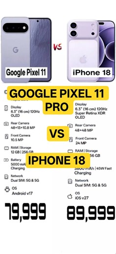 GOOGLE PIXEL 11 PRO VS IPHONE 18 !! #shorts #trending #viral #youtubeshorts #funny #love #shortvideo