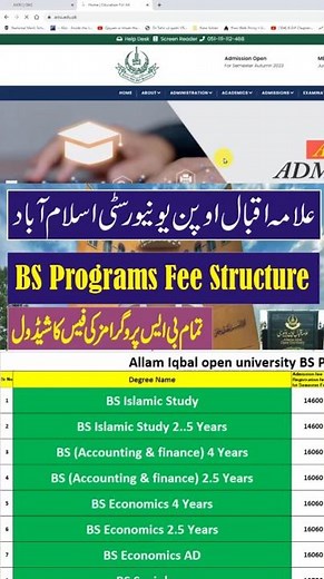 aiou fee structure aiou bs programs fee structure aiou fee