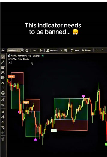 Why This Indicator Should Be Banned in Trading