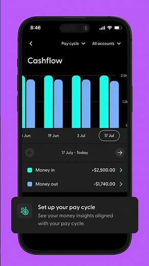 How to set up Pay Cycle