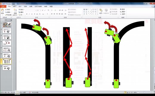 乐高机器人 入门课 颜色传感器学习 LEGO EV3