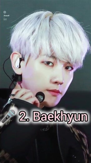 Top 5 Best Korean Male Singers 😍🔥#kpop #koreansingers #Jungkook #EXO #Taemin #GDragon #kpop#topfive