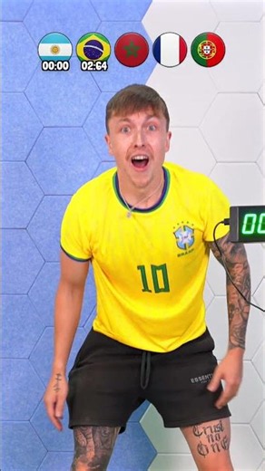Kdo vydrží na míči nejdéle? ⚽️