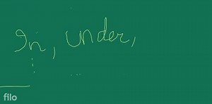 What is difference between in , under , below, beneath... | Filo