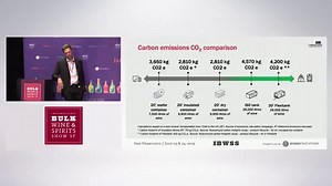 What type of liquids can be transported in a flexitank?