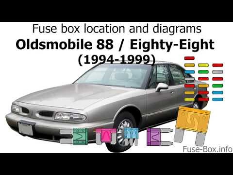 Fuse box location and diagrams: Oldsmobile 88 / Eighty-Eight (1994-1999)