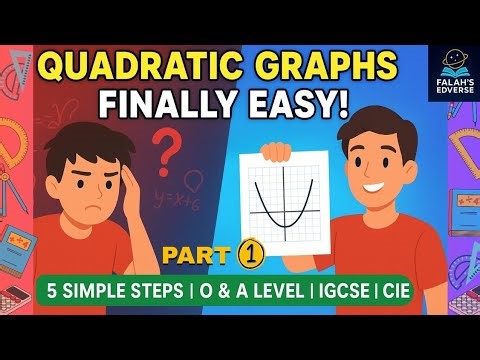 Sketch Quadratic Graphs in 5 Easy Steps! | O & A Level, IGCSE & CIE Maths Tutorial 2025 | Part 1