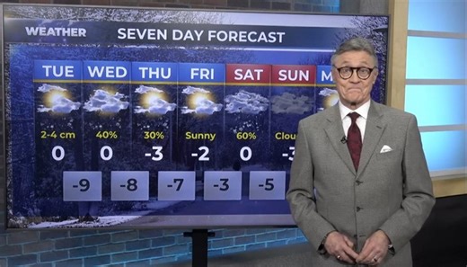 Morning weather for Dec. 2, 2025