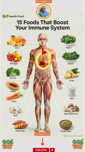 Never Get Sick Again: 15 Immune-Boosting Foods! 🛡️ #ImmuneBoost #Immunity #HealthyEating #Nutrition