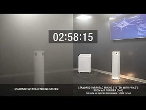 Terminals Room Air Purifier Smoke Test | Price Industries