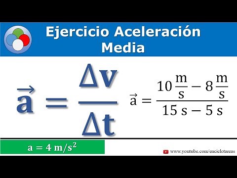 Aceleración media – dos ejercicios resueltos
