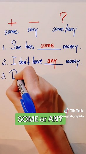 Using 'Some' & 'Any' in English: A Quick Guide