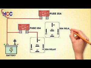 Wiring Headlight Relays: A Step-by-Step Guide for Beginners | How To Wire Headlight Relays
