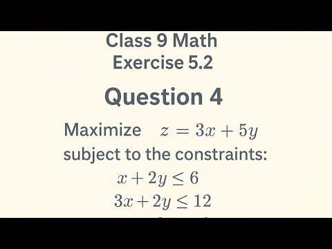 Class 9 Math | Exercise 5.2 Q4 | Minimize the Function at Corner Point